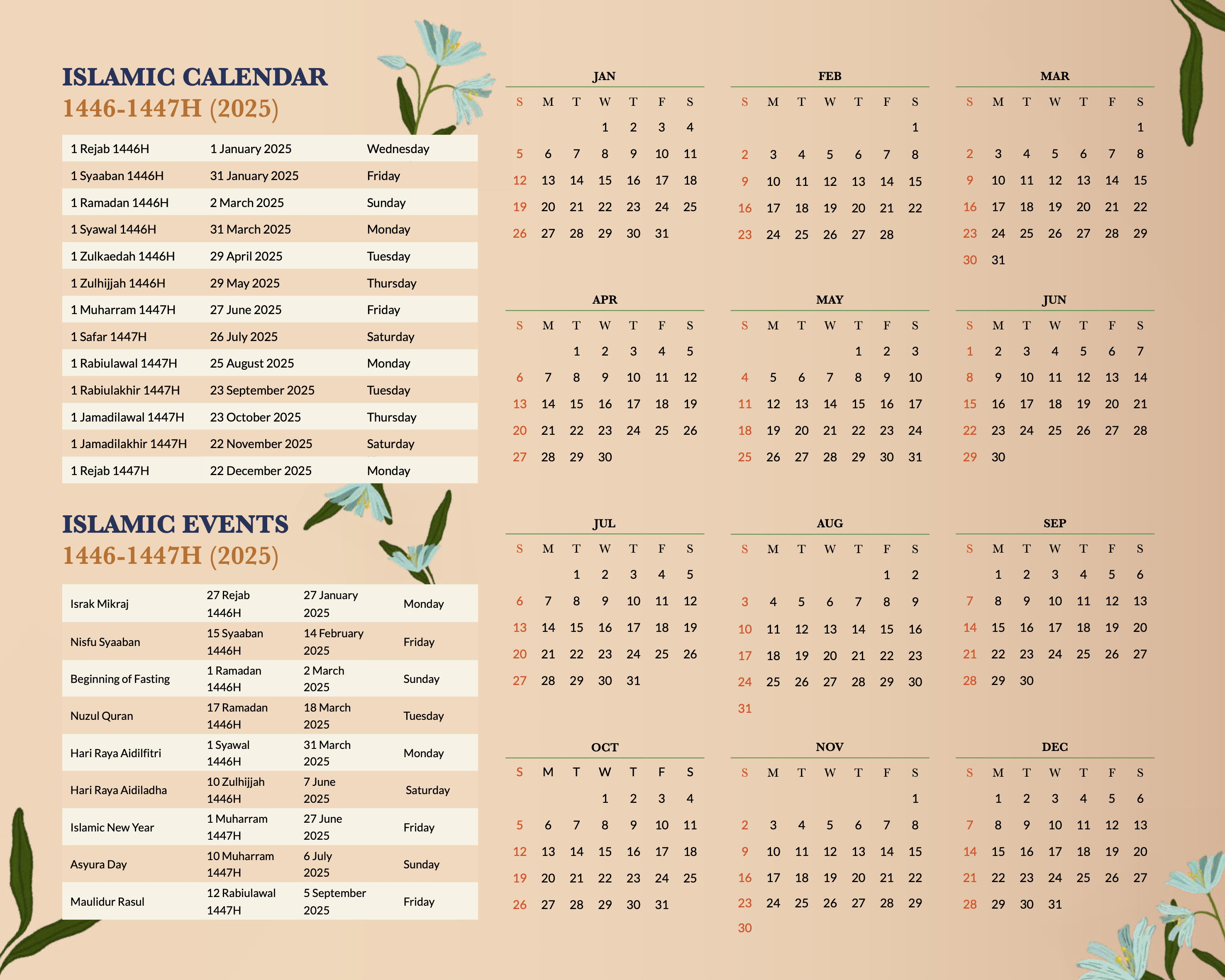 Islamic Calendar 2025