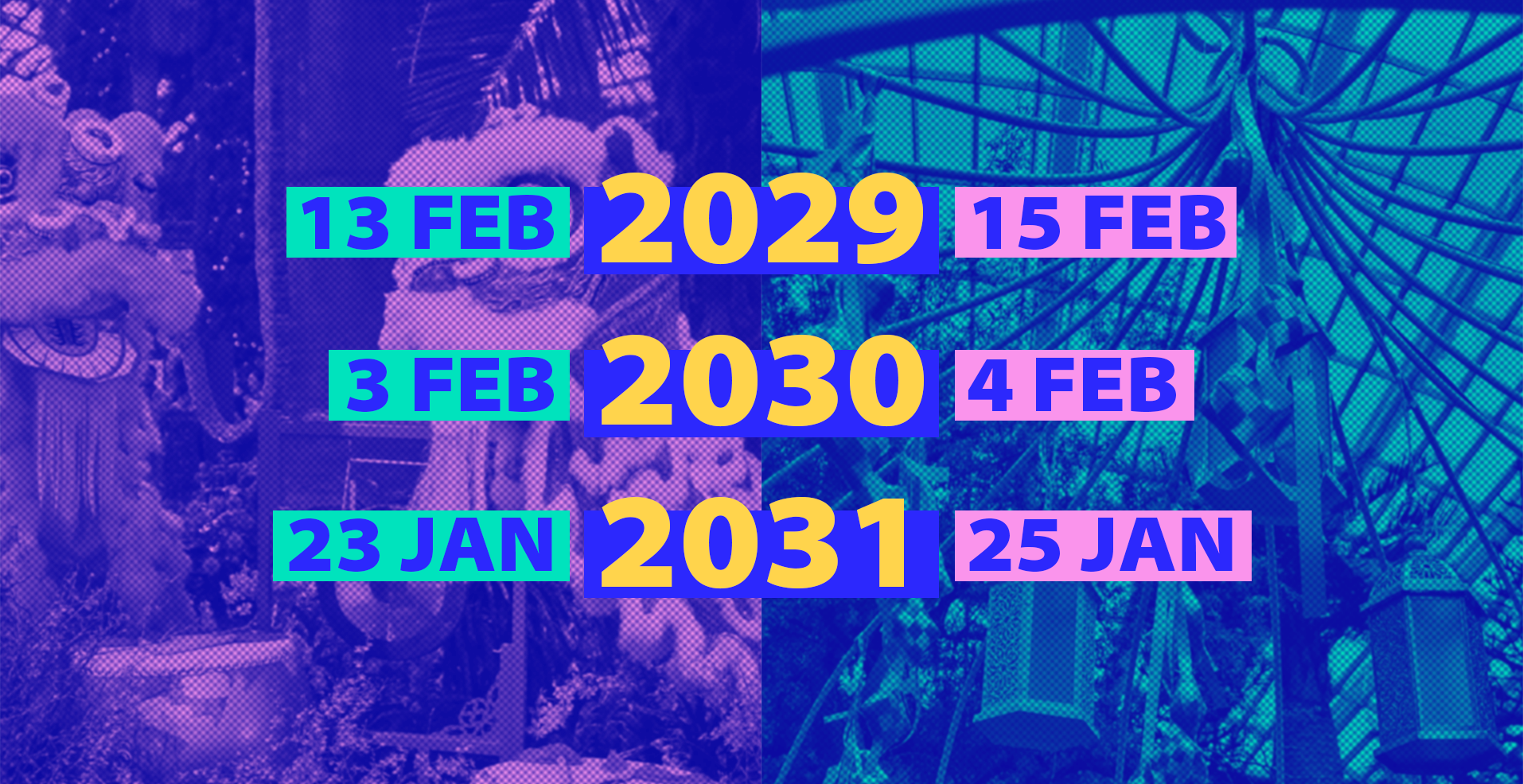 Chinese New Year and Hari Raya Projected Dates 2029-2031