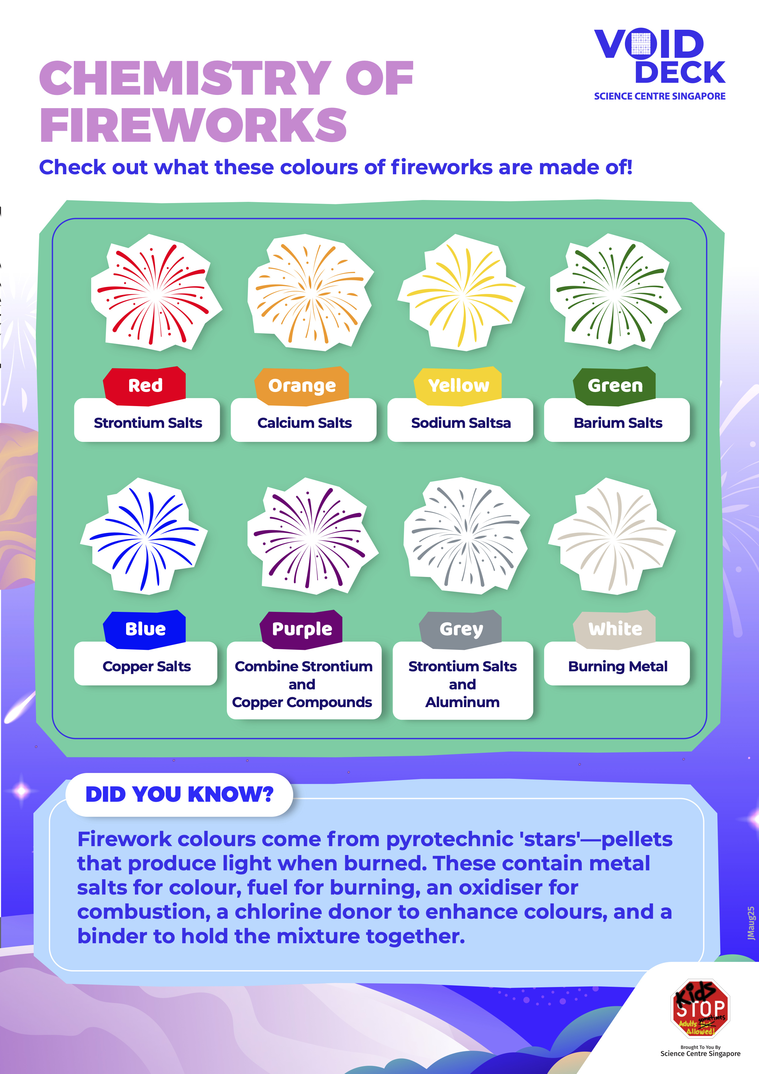 DIY Liquid Fireworks page 2
