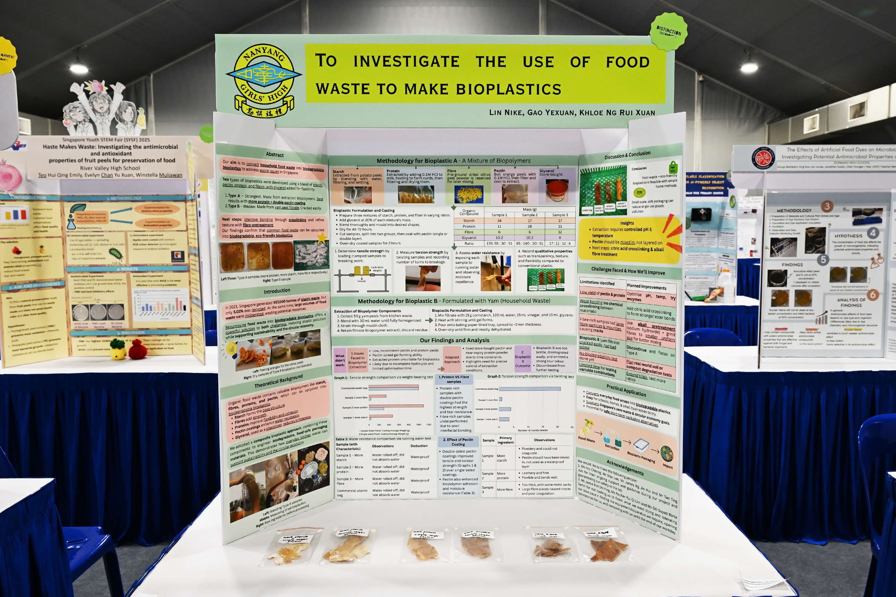 Nanyang Girls' High School SYSF booth "To investigate the use of food waste to make bioplastics"