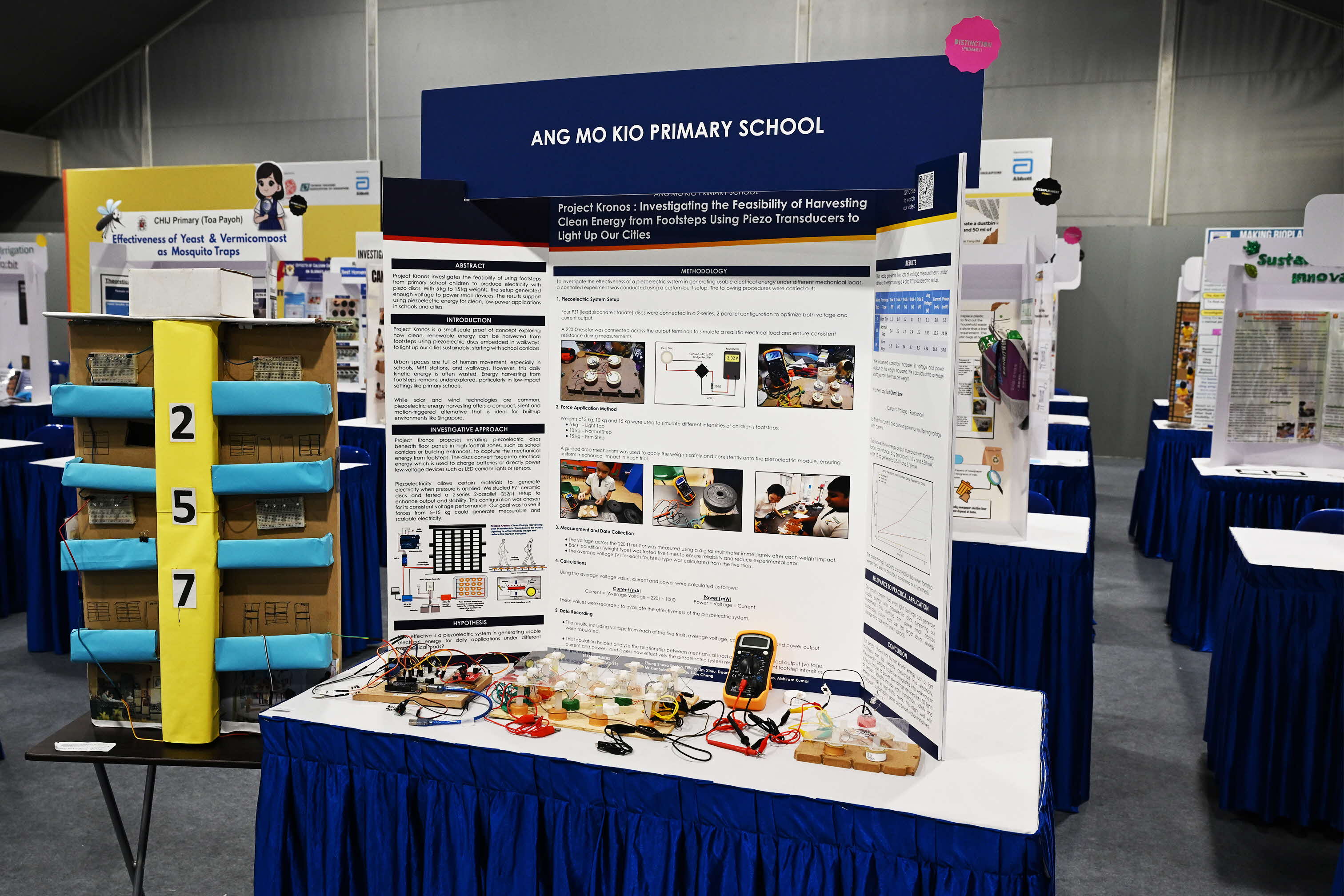 Ang Mo Kio Primary School booth “Project Kronos: Investigating the feasibility of harvesting clean energy from footsteps using piezo transducers to light up our cities”.