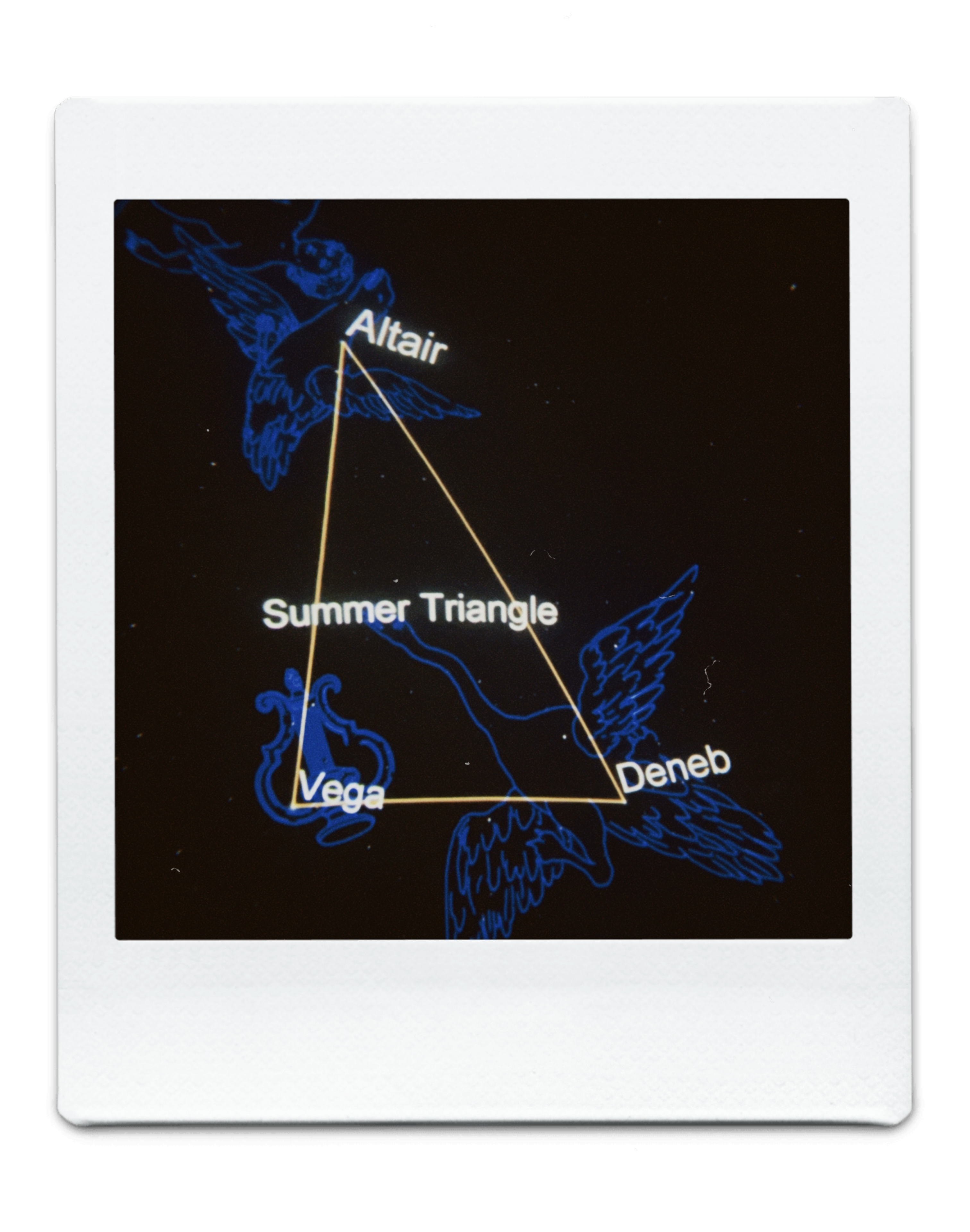 Celestial illustrations representing the summer triangle stars.